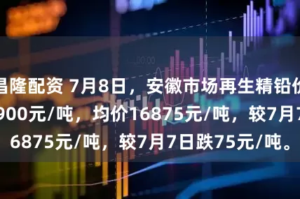 昌隆配资 7月8日，安徽市场再生精铅价格16850-16900元/吨，均价16875元/吨，较7月7日跌75元/吨。