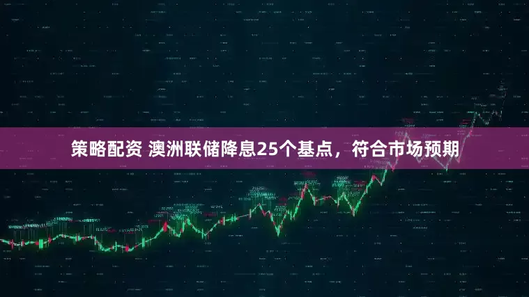策略配资 澳洲联储降息25个基点，符合市场预期