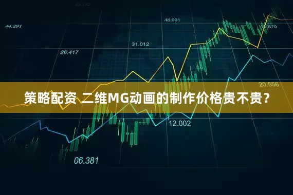 策略配资 二维MG动画的制作价格贵不贵？