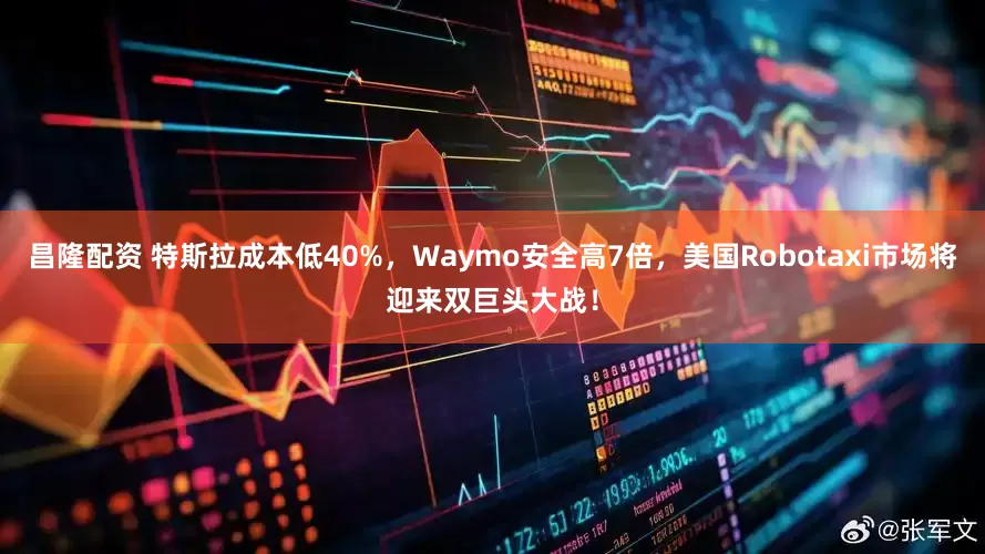 昌隆配资 特斯拉成本低40%，Waymo安全高7倍，美国Robotaxi市场将迎来双巨头大战！