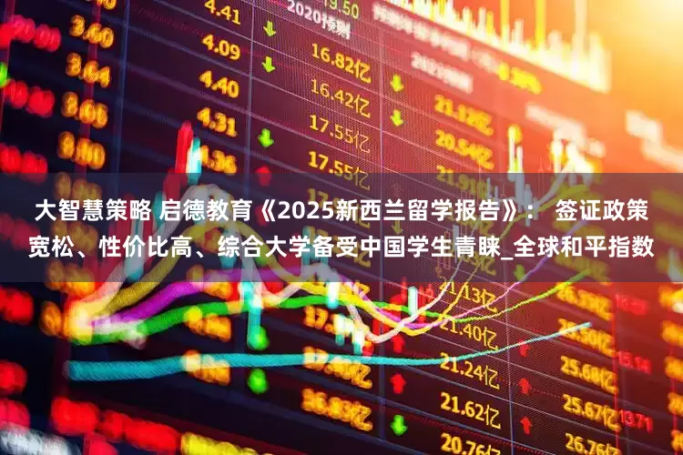 大智慧策略 启德教育《2025新西兰留学报告》： 签证政策宽松、性价比高、综合大学备受中国学生青睐_全球和平指数